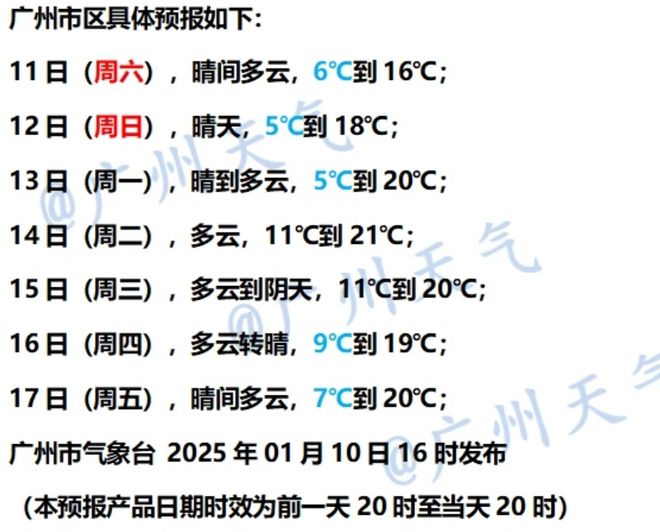 发布寒冷预警！零下气温或出现在……球友会首页又干又冷穿多点！广东多地(图6)