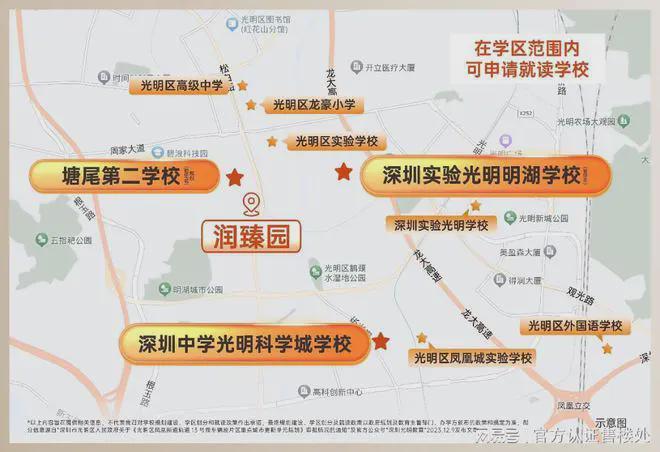 ㎡的润宏城综合体中占据一定空间深圳润臻园小区在整个约382万(图10)